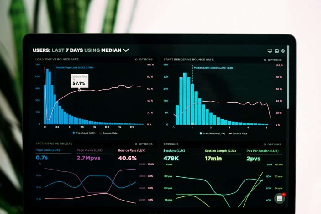 Bespoke website performance analytics displayed on a laptop screen with charts and graphs. Photo by Luke Chesser.