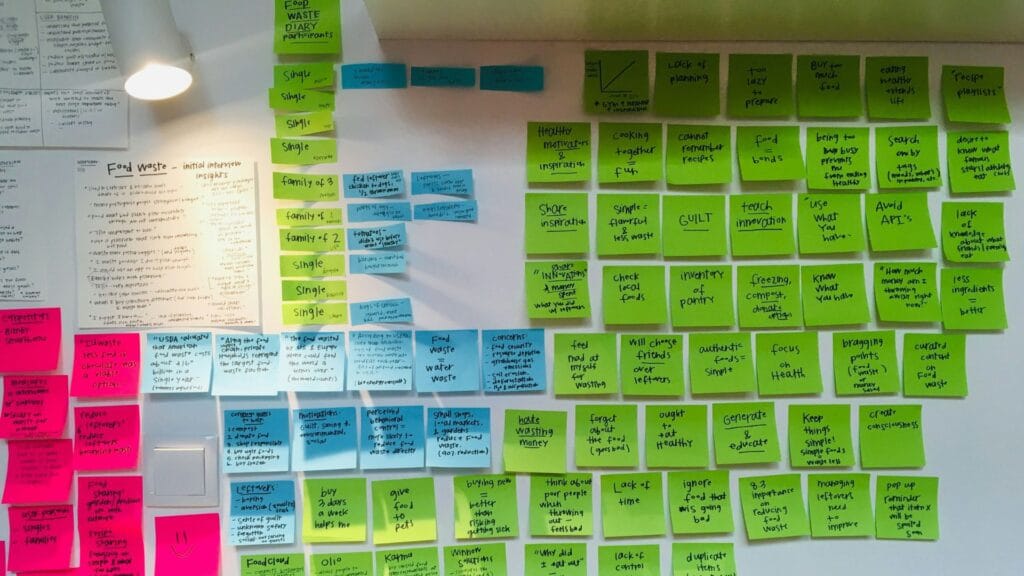 An image of post it notes all over a wall. Photo by Hugo Roch. 